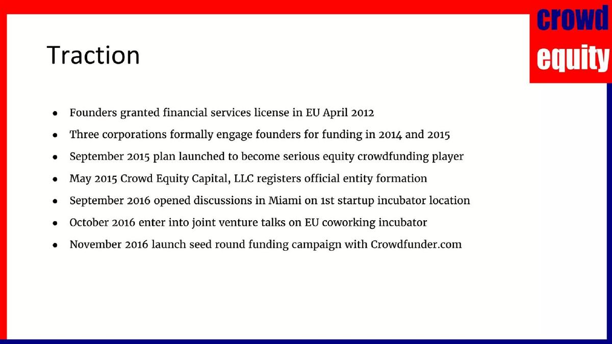 Crowd Equity Capital LLC pitch deck slide 4 of 12