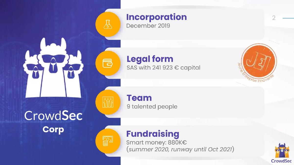 CrowdSec pitch deck slide 2 of 21