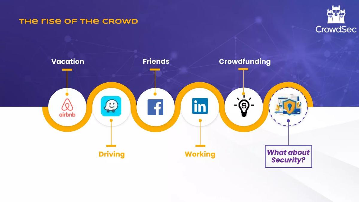 CrowdSec pitch deck slide 3 of 21