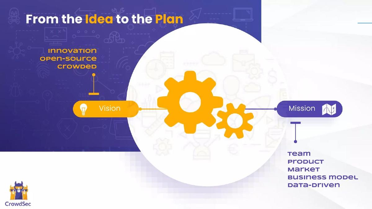 CrowdSec pitch deck slide 5 of 21