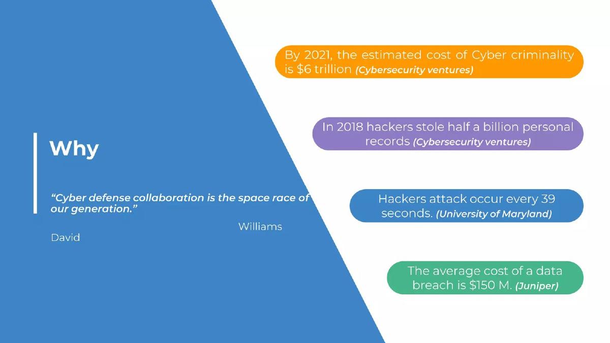 CrowdSec pitch deck slide 2 of 33