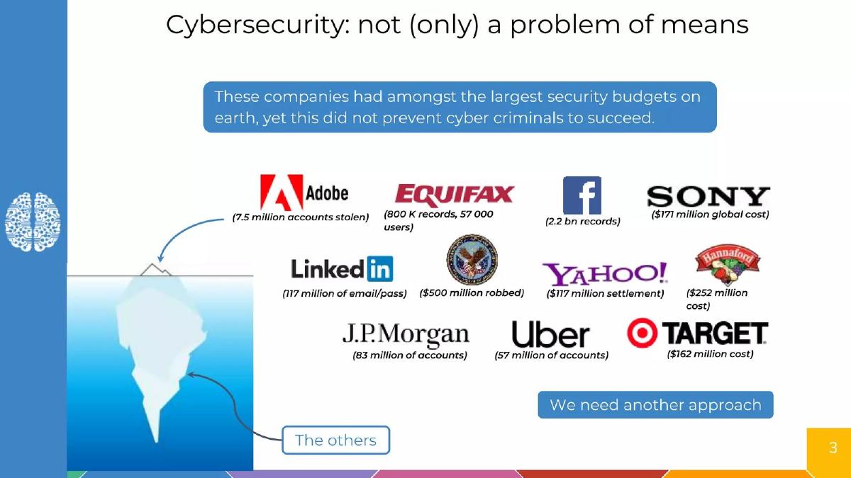 CrowdSec pitch deck slide 3 of 33