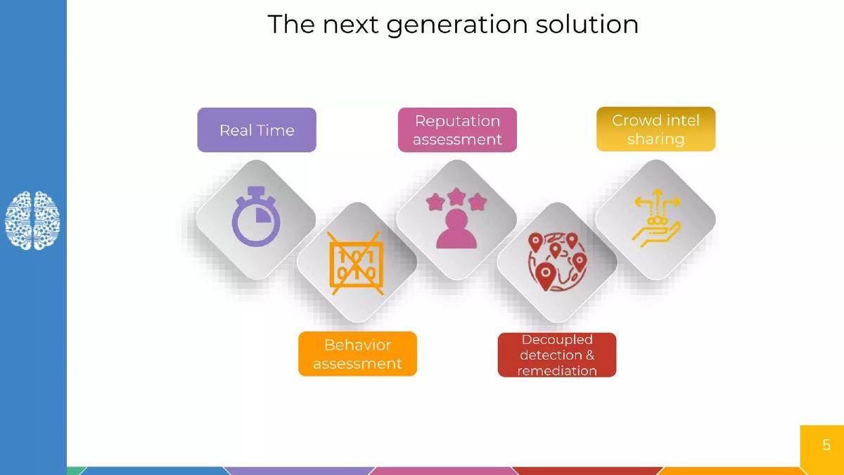 CrowdSec pitch deck slide 5 of 33