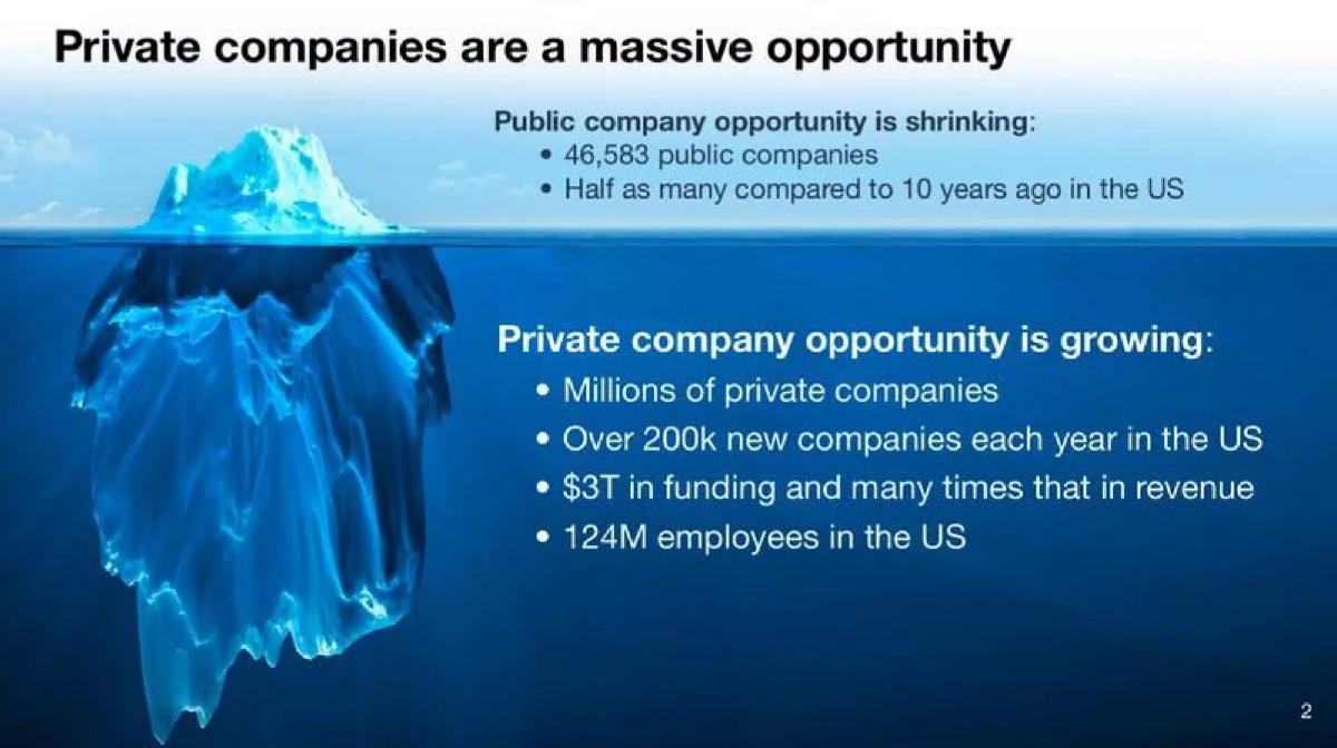 Crunchbase pitch deck slide 2 of 13