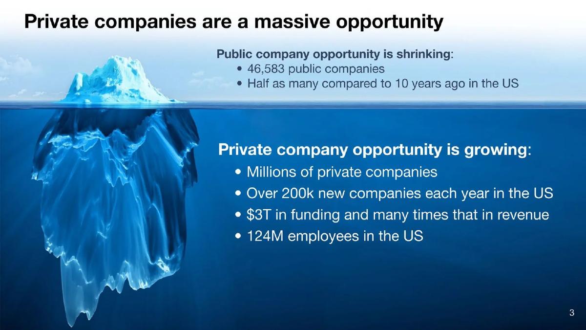 Crunchbase pitch deck slide 3 of 14