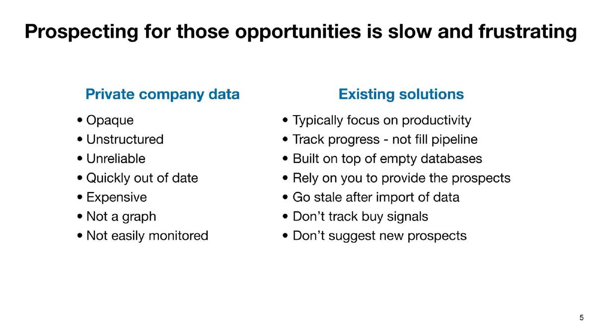 Crunchbase pitch deck slide 5 of 14