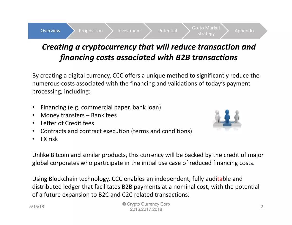 Crypto Currency Corporation pitch deck slide 2 of 19