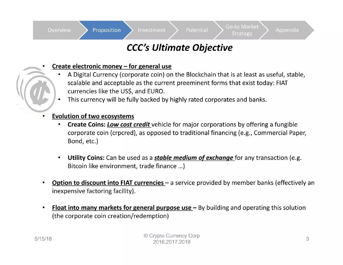 Crypto Currency Corporation pitch deck slide 3 of 19