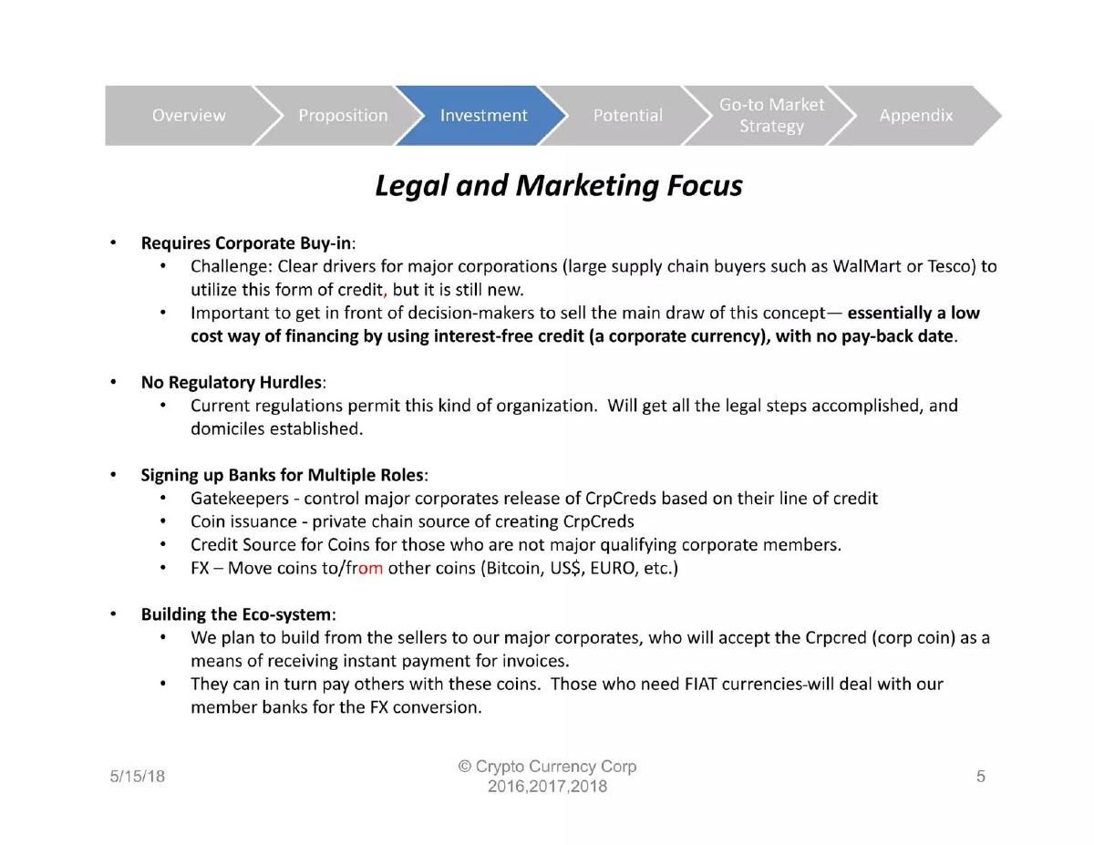 Crypto Currency Corporation pitch deck slide 5 of 19