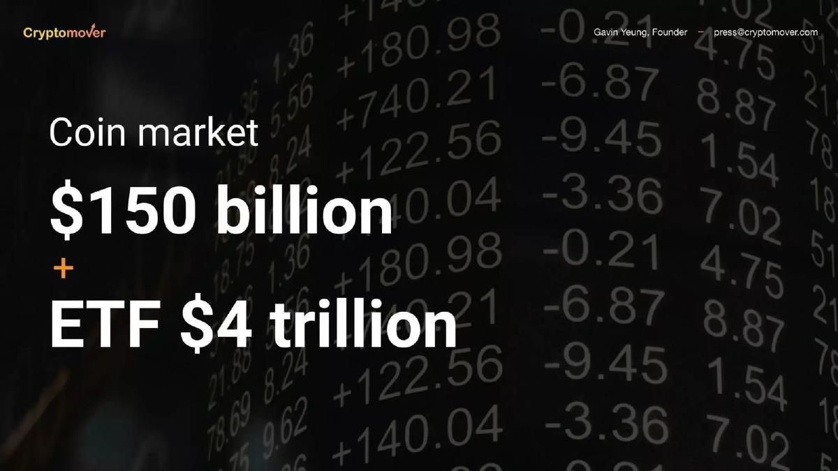 Cryptomover pitch deck slide 3 of 9