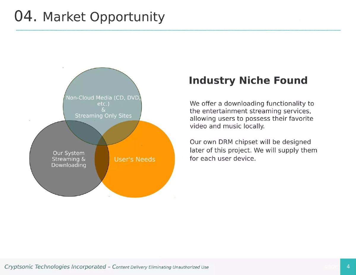 Cryptsonic pitch deck slide 5 of 13