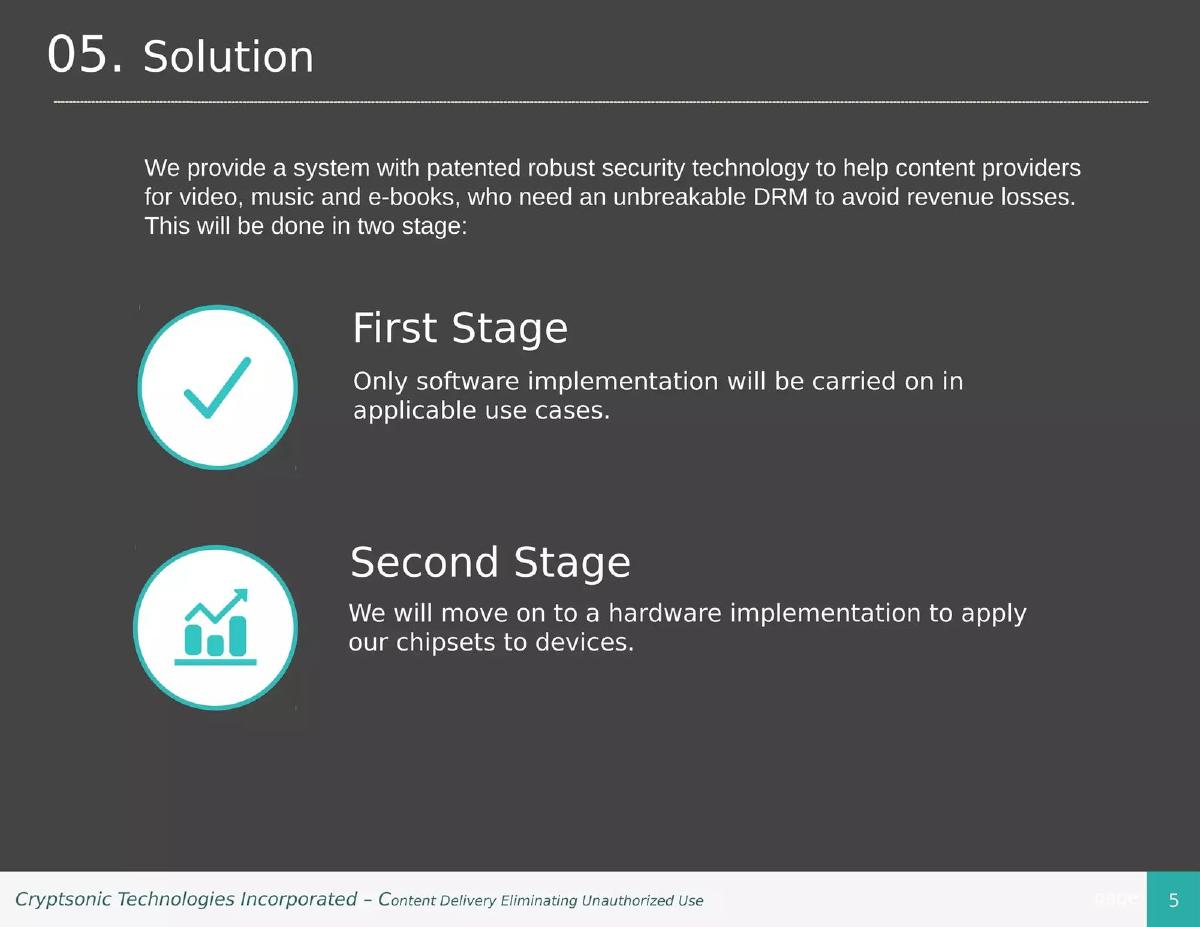 Cryptsonic pitch deck slide 6 of 13