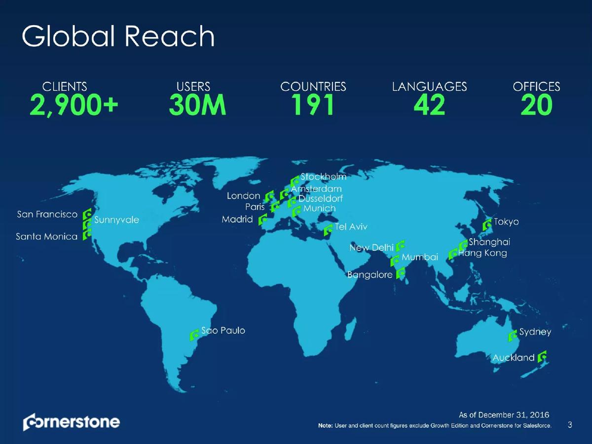 Cornerstone OnDemand (CSOD) pitch deck slide 3 of 21
