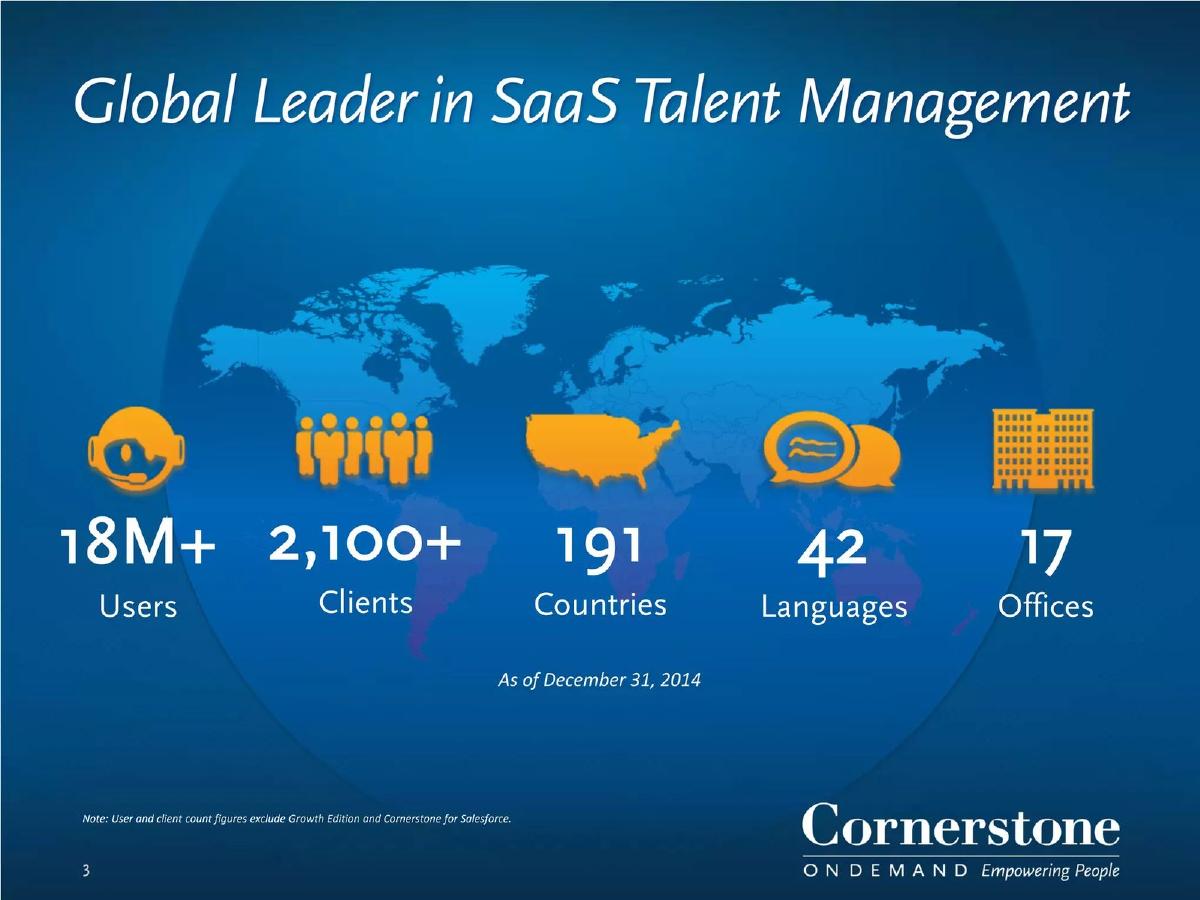 CSOD pitch deck slide 3 of 31