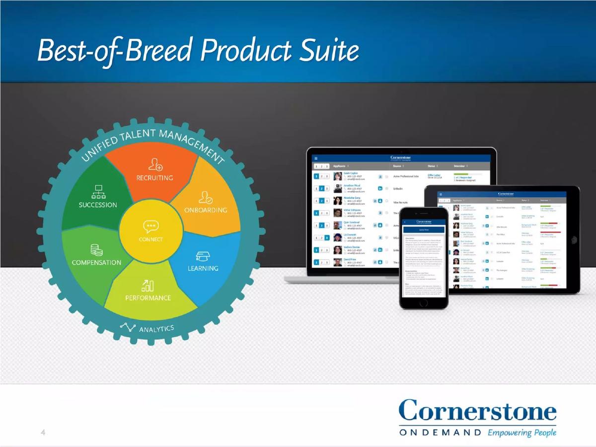 CSOD pitch deck slide 4 of 31