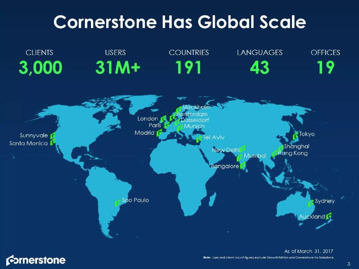 Cornerstone OnDemand (CSOD) pitch deck slide 3 of 20