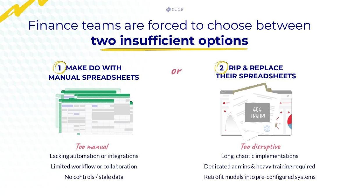 Cube pitch deck slide 4 of 15