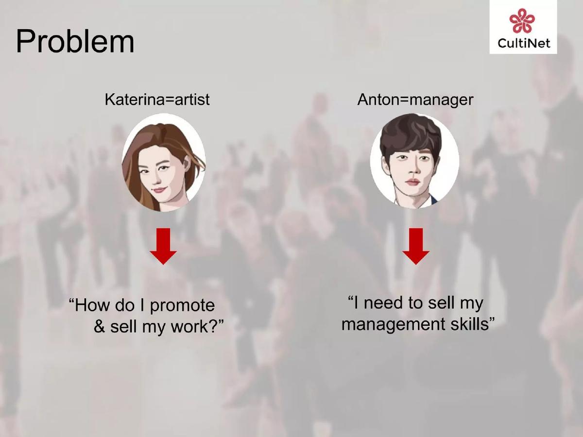Cultinet pitch deck slide 4 of 15