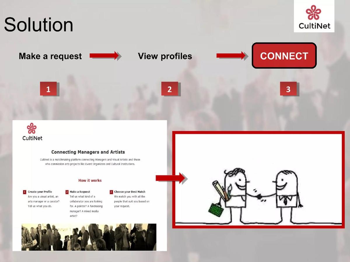 Cultinet pitch deck slide 5 of 15