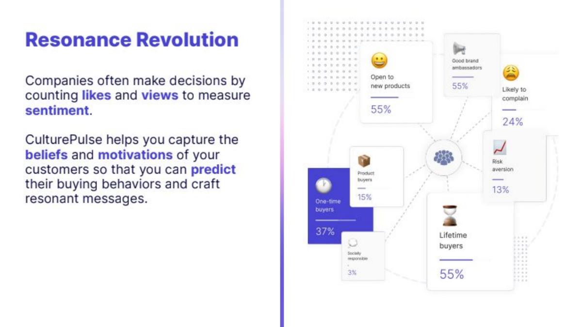 CulturePulse pitch deck slide 2 of 10