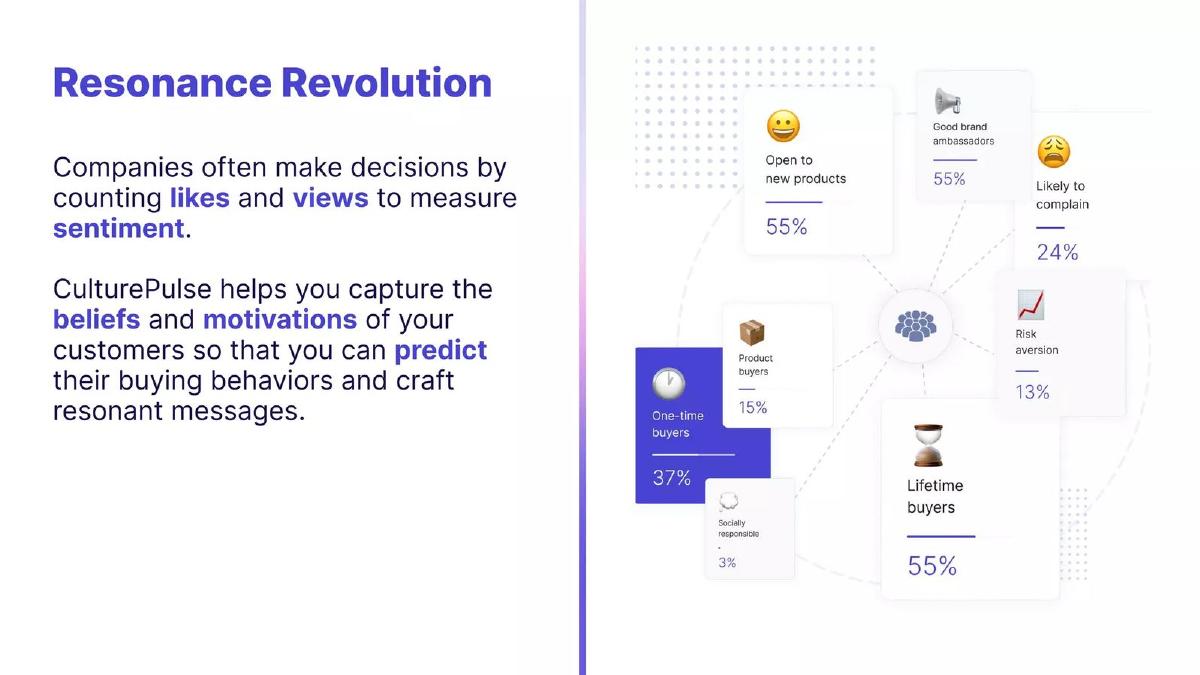 CulturePulse pitch deck slide 2 of 9