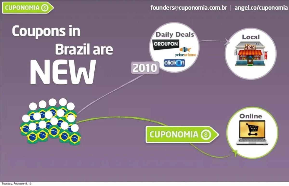 Cuponomia pitch deck slide 6 of 23
