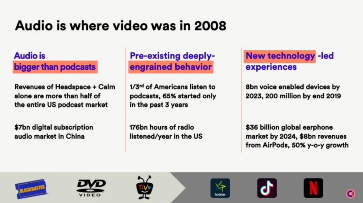 Curio pitch deck slide 2 of 20