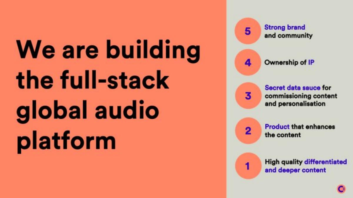 Curio pitch deck slide 5 of 20