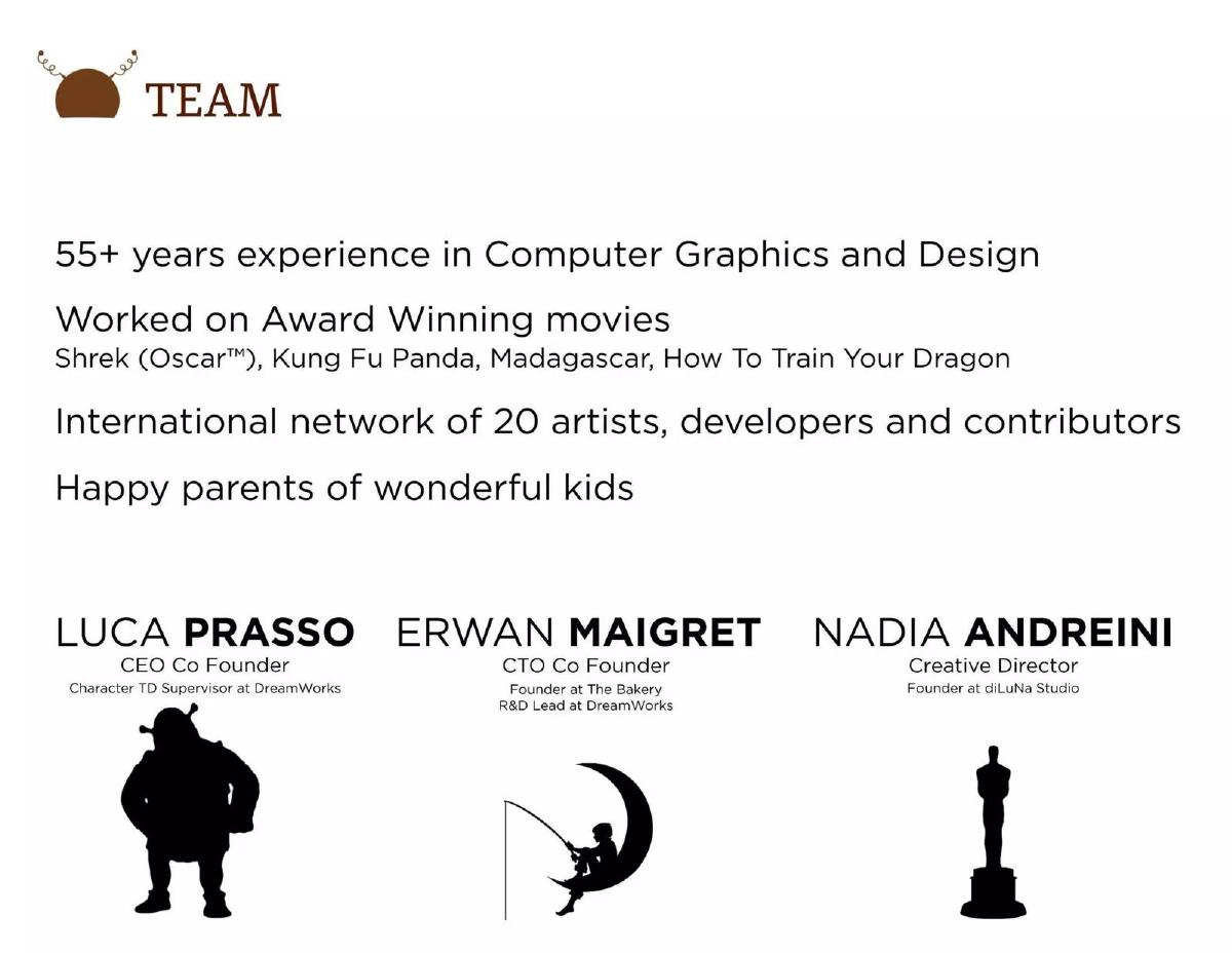 Curious Hat pitch deck slide 3 of 13