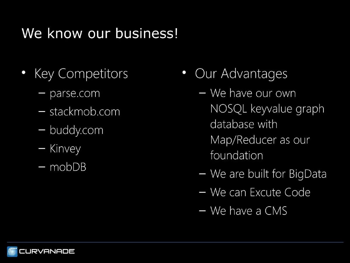 Curvanade pitch deck slide 5 of 11