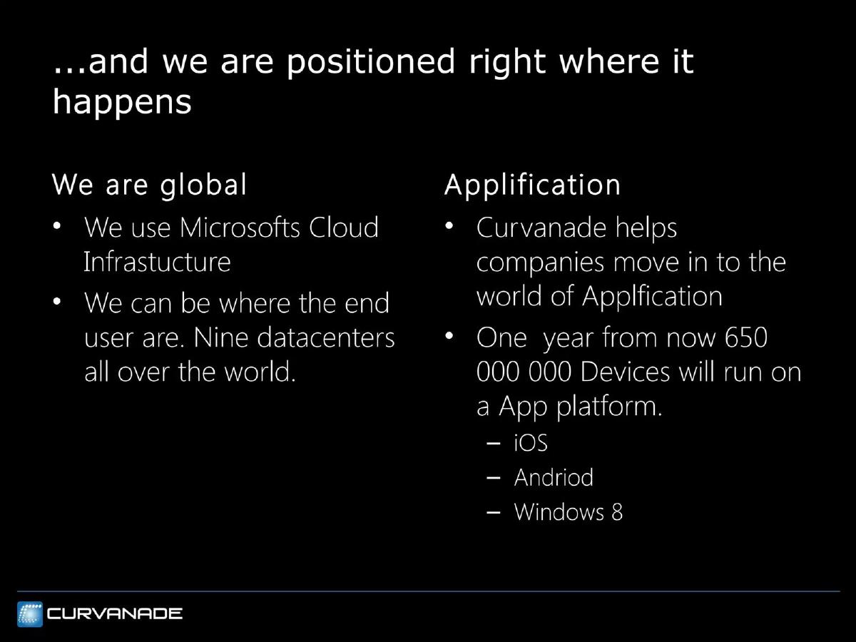Curvanade pitch deck slide 6 of 11