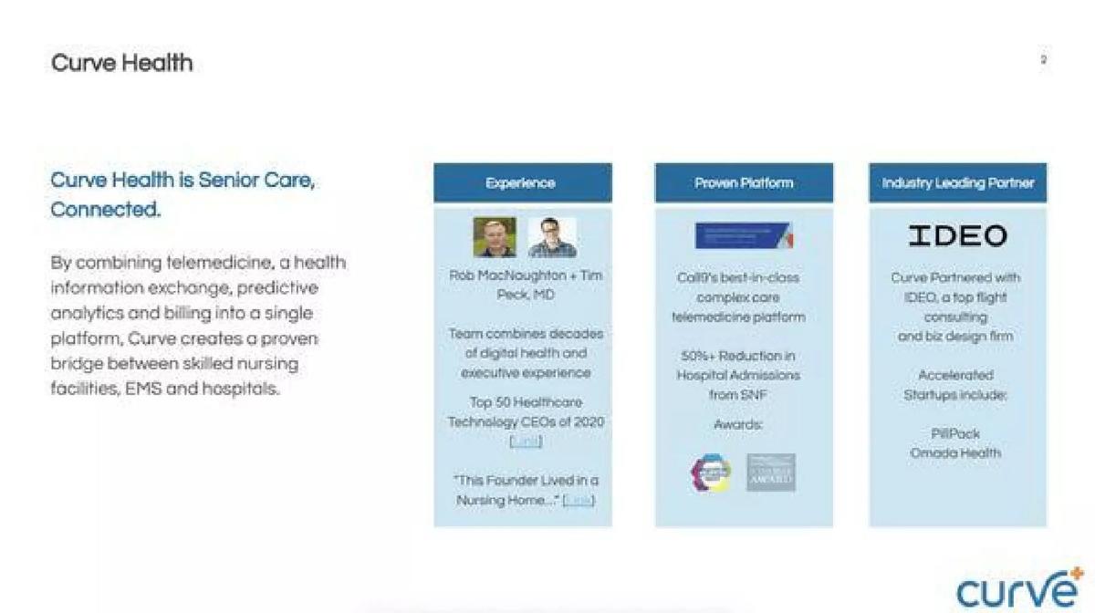 Curve Health pitch deck slide 2 of 16