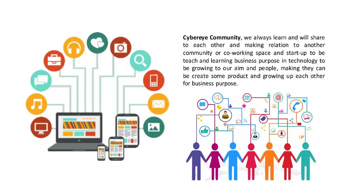 Cybereye Community pitch deck slide 6 of 7