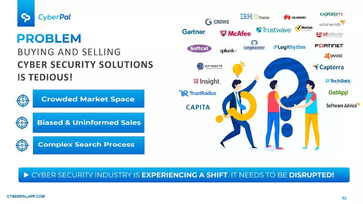 CyberPal pitch deck slide 2 of 16
