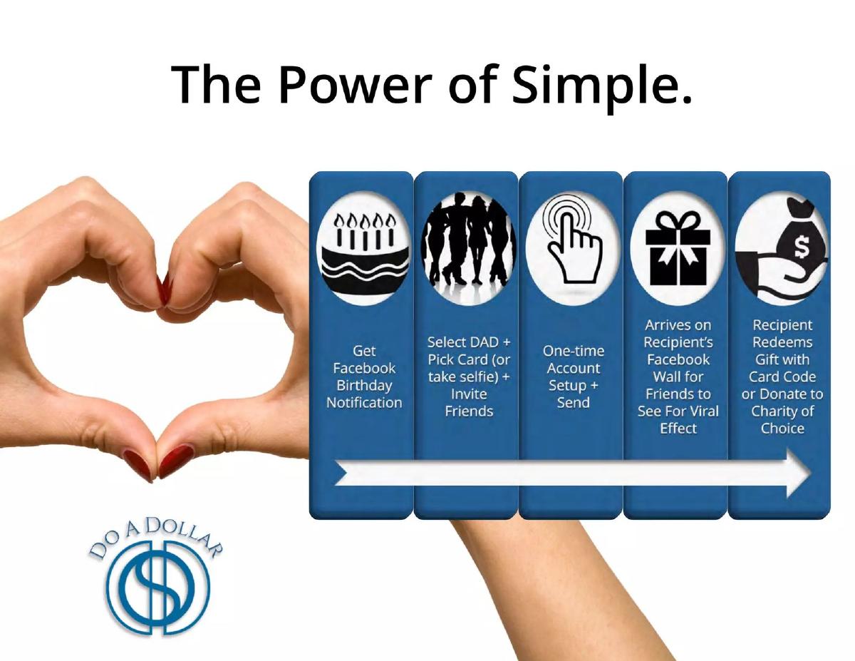 Do A Dollar pitch deck slide 3 of 12