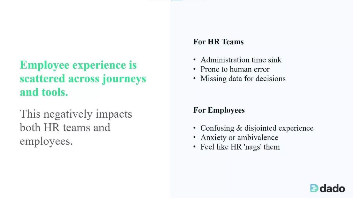Dado pitch deck slide 3 of 10