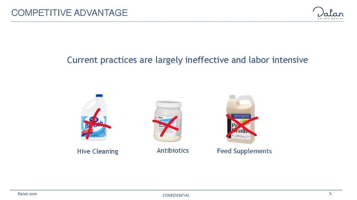 Dalan Animal Health pitch deck slide 5 of 16