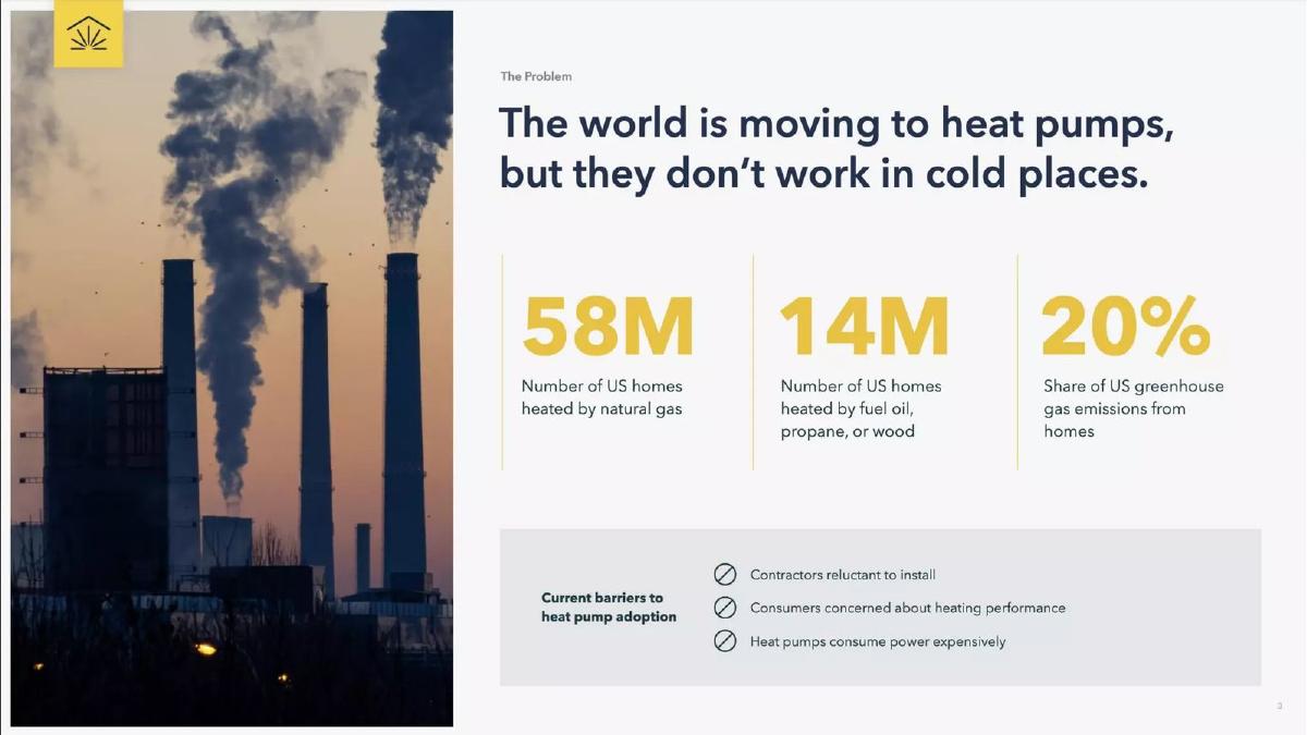 Dandelion Energy pitch deck slide 3 of 16