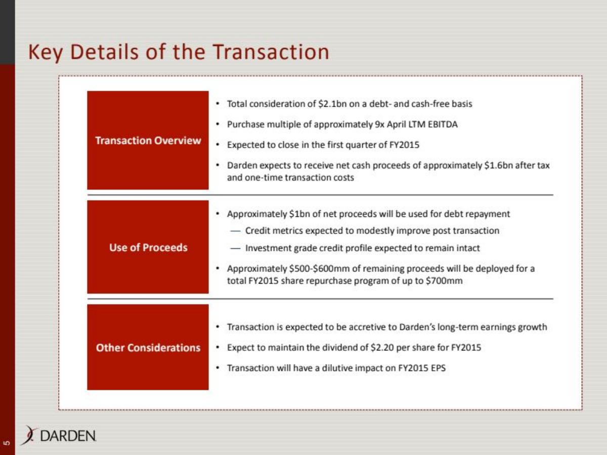 Darden Sale of Red Lobster pitch deck slide 5 of 15