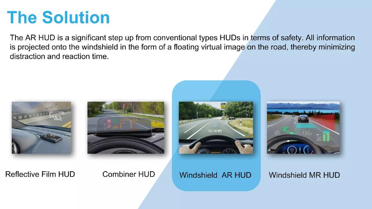 DARTRAYS WHUD II pitch deck slide 3 of 15
