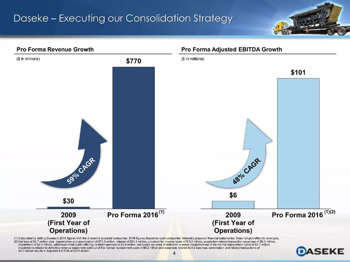 Daseke, Inc. pitch deck slide 5 of 16