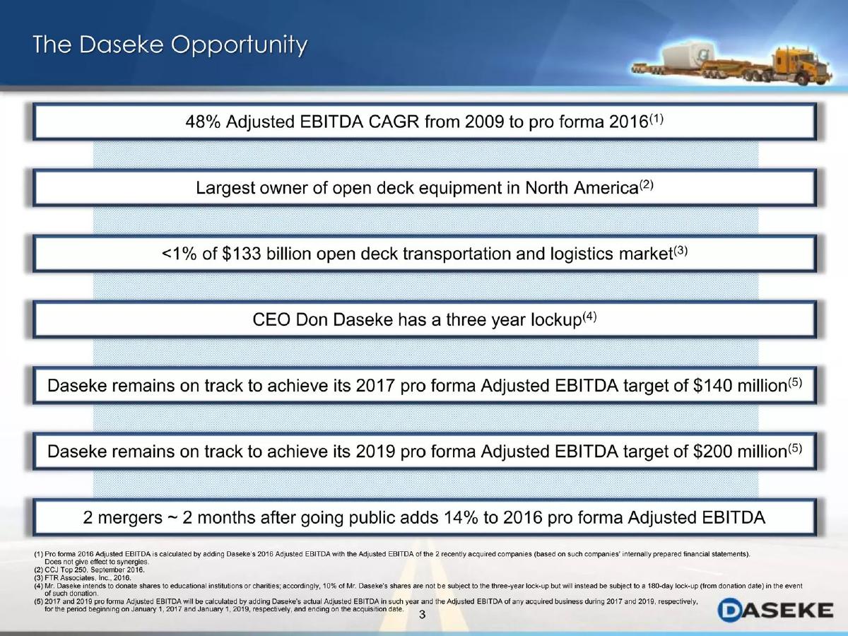 Daseke, Inc. pitch deck slide 4 of 36