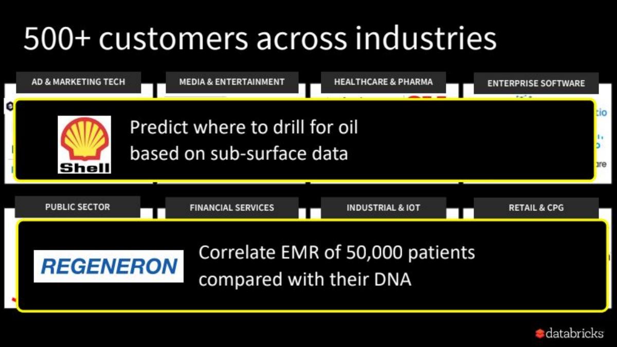 Databricks Series D pitch deck slide 3 of 24