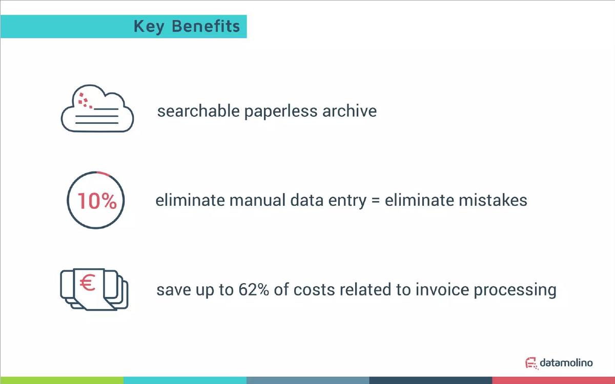 Datamolino pitch deck slide 4 of 14