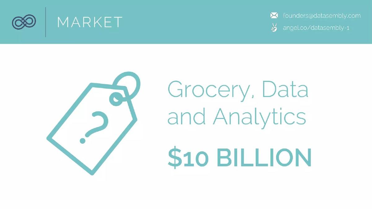 Datasembly pitch deck slide 4 of 9