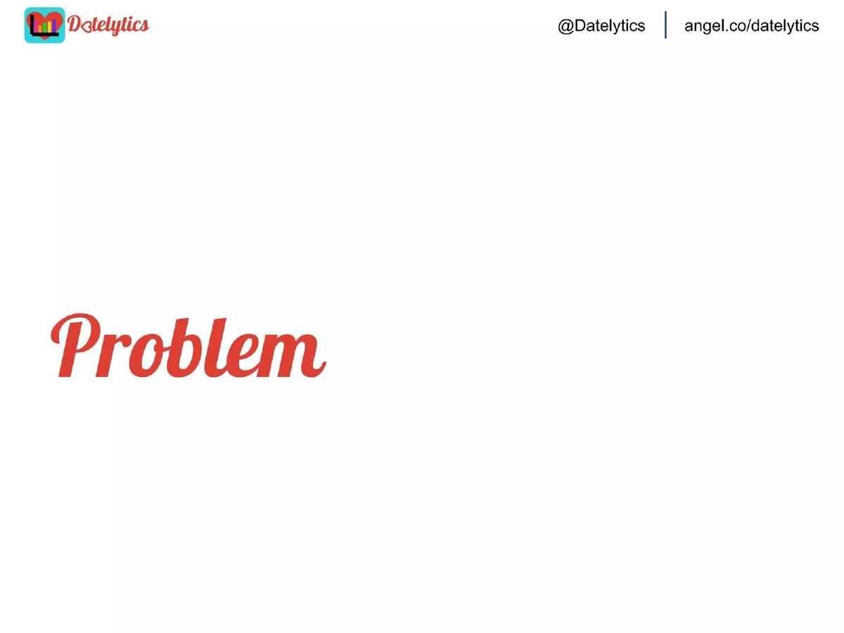 Datelytics pitch deck slide 2 of 30