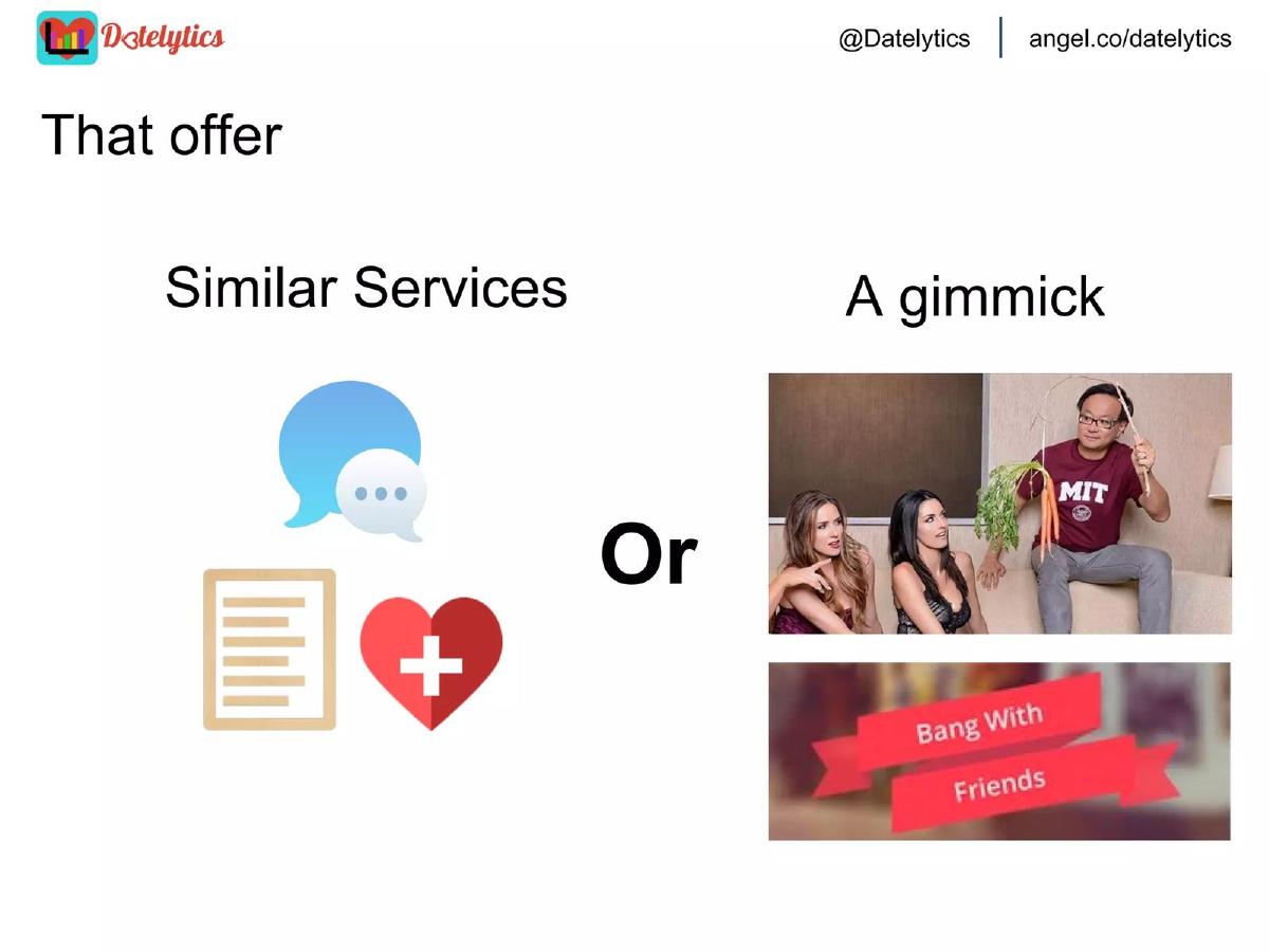 Datelytics pitch deck slide 4 of 30