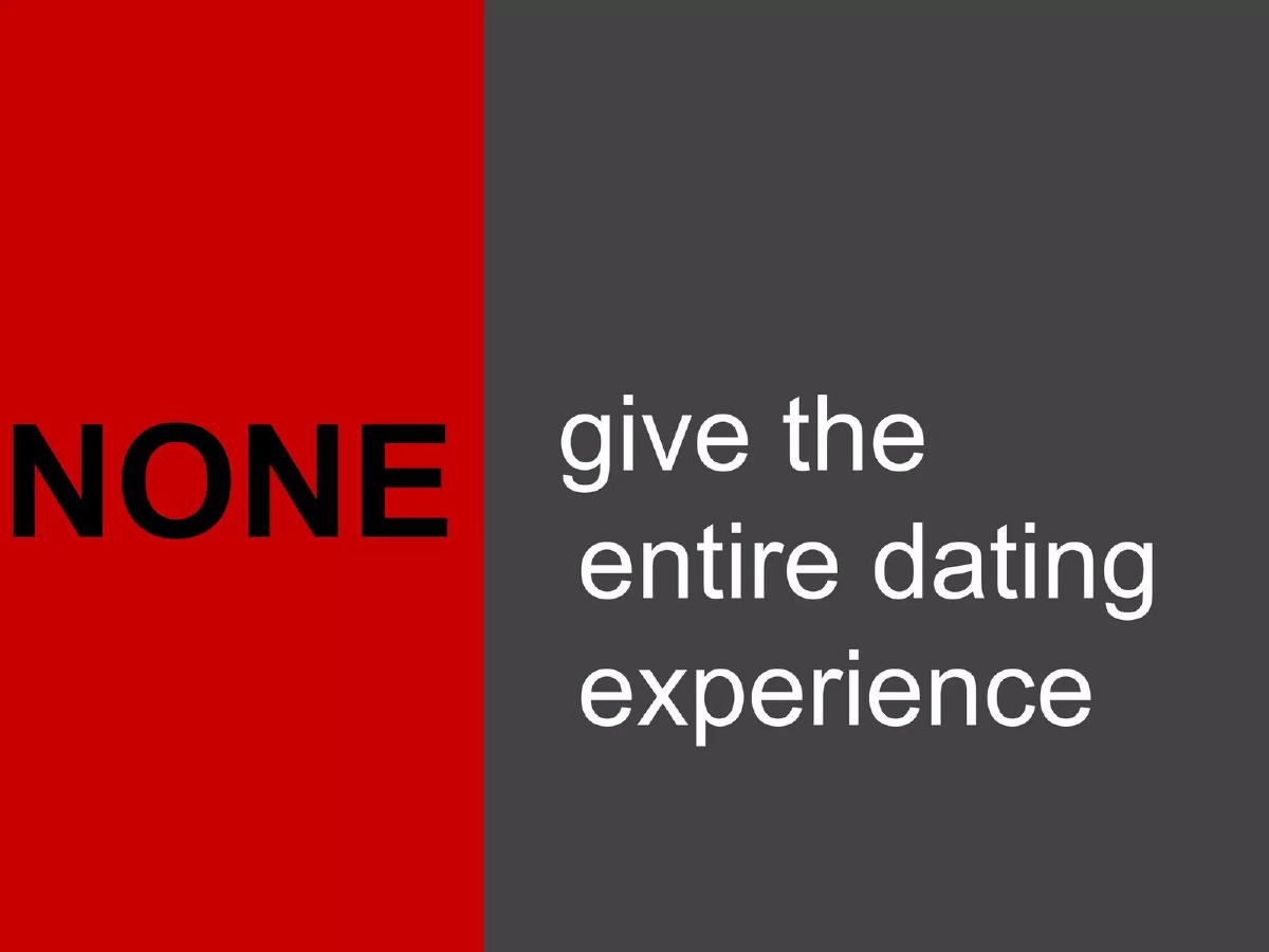 Datelytics pitch deck slide 5 of 30