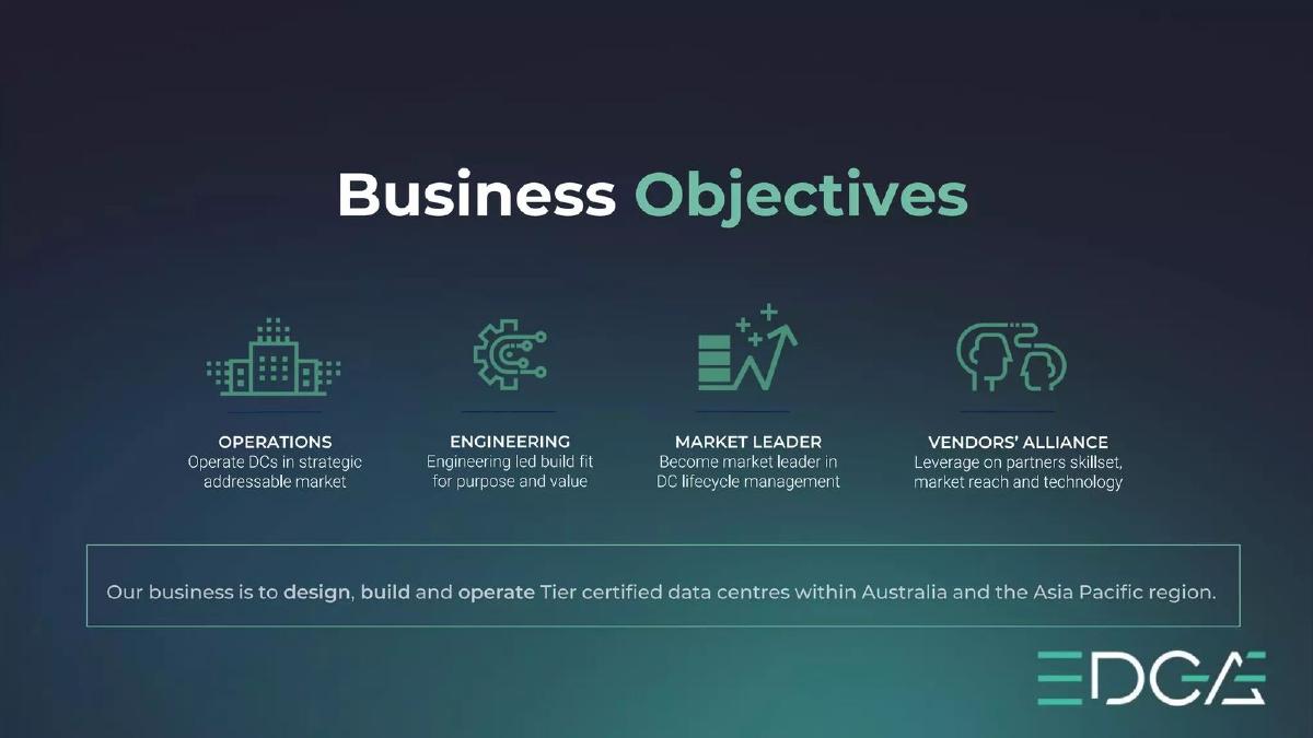 DC Alliance pitch deck slide 5 of 12