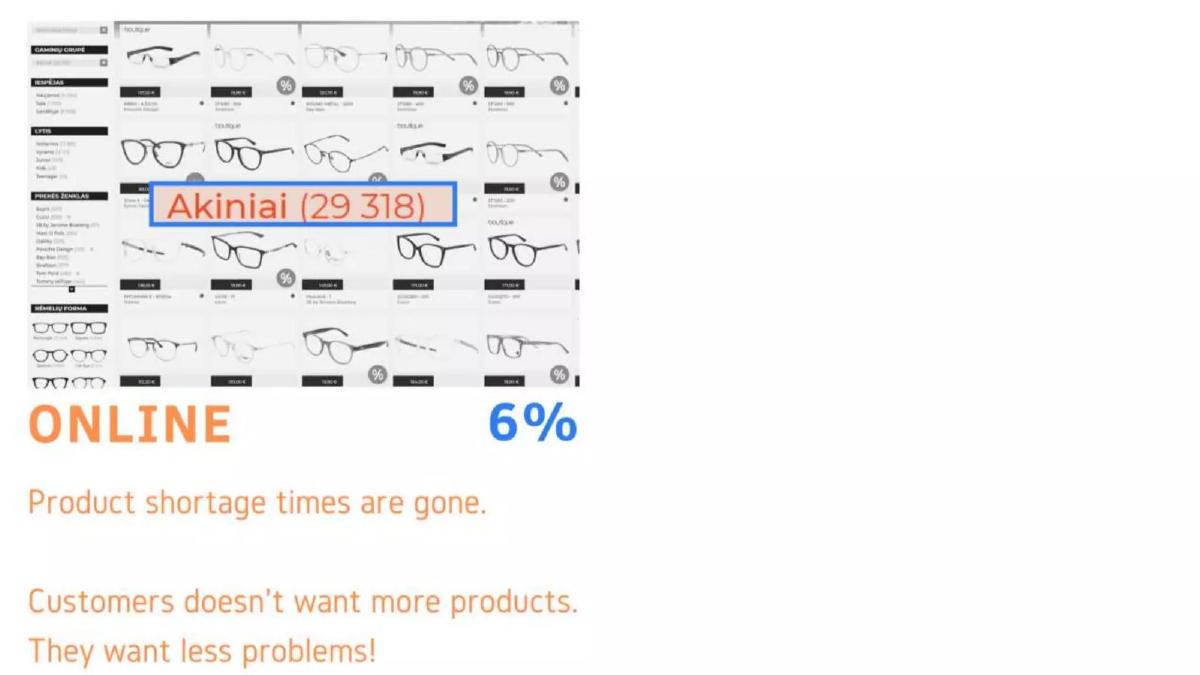 Dear Deer pitch deck slide 4 of 18